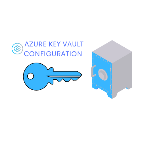 Secure